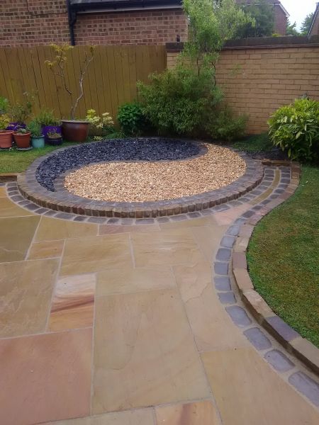 Cost of Sandstone Patio Installation in Simpsonville